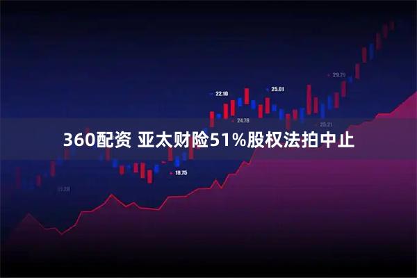 360配资 亚太财险51%股权法拍中止